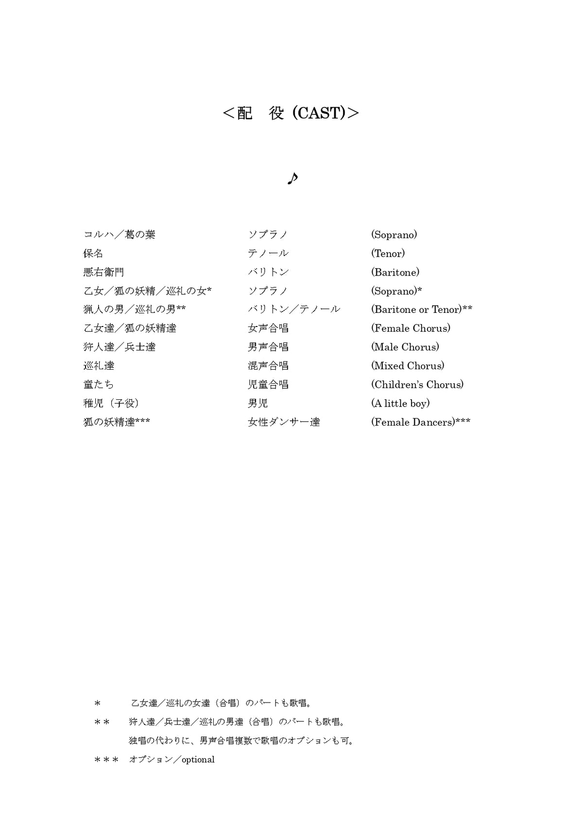 【楽譜】オペラ「白狐」（全３幕）ヴォーカル譜